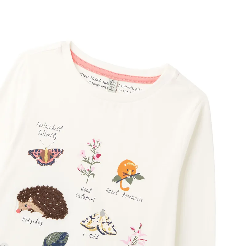 Joules Ava Top - Wood Facts-2